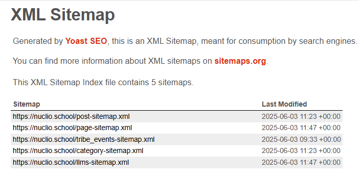Sitemap.xml de Nuclio Digital School
