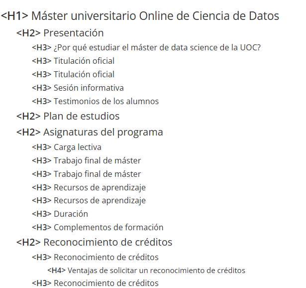 Ejemplo de estructura de encabezados